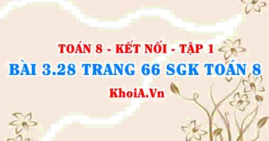 Bài 3.28 trang 66 SGK Toán 8 tập 1 Kết nối tri thức